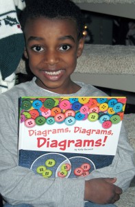SAWYER CARRISON CLUTCHES the Capstone Press educational book, "Diagrams, Diagrams, Diagrams!" in which his photograph appears.