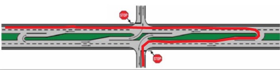 LEFT HAND TURN onto a rural four-lane divided highway using a Reduced Conflict Intersection (MnDOT graphic)