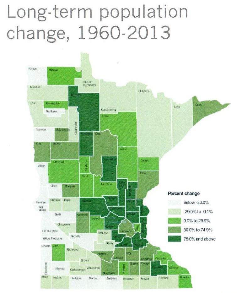 From the Center for Rural Policy and Development - 2014