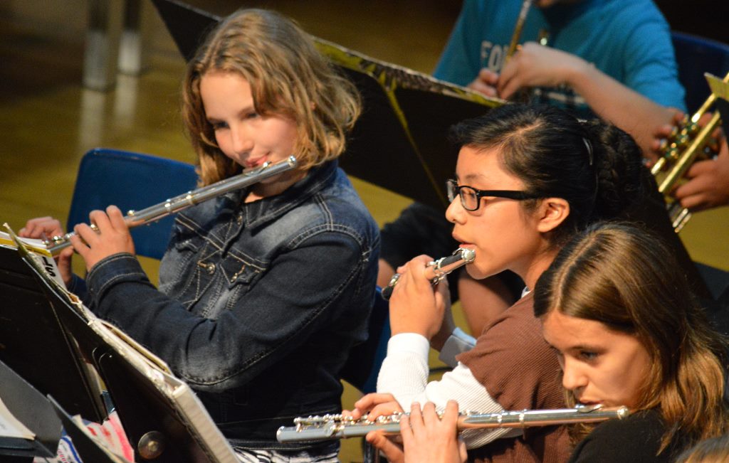 mles spring grade 6 band 3