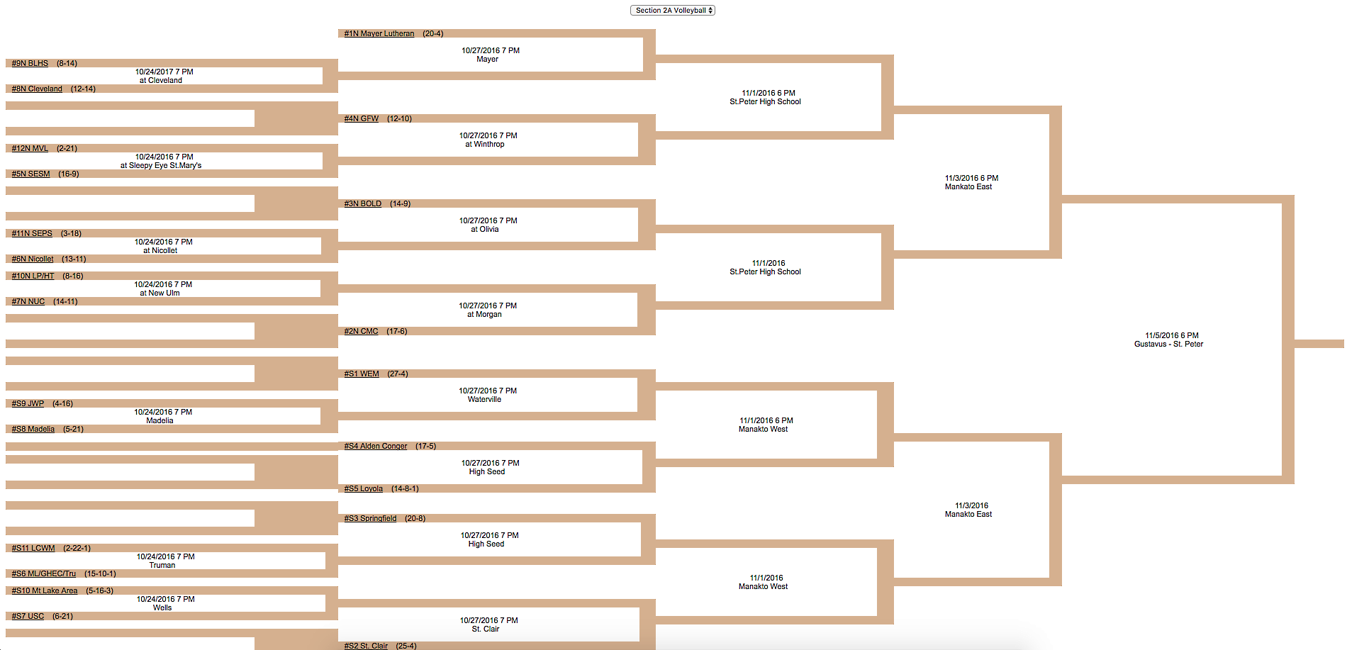 2016-section-2a-volleyball-pairin