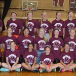 wolverine 7-10 gbb camp