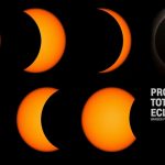 total solar eclipse progress